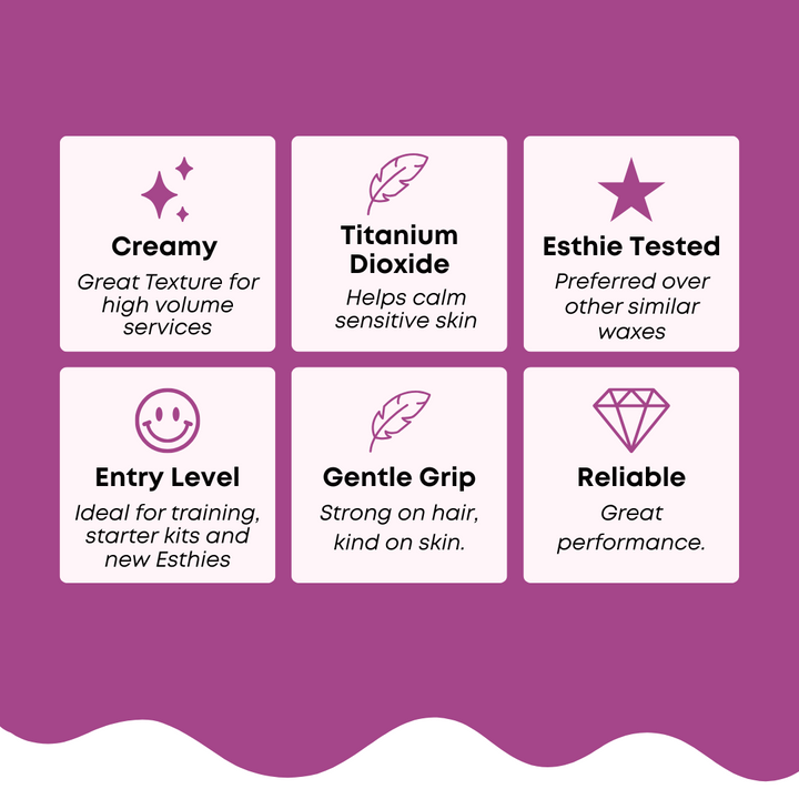 Waxxed Cream Hard Wax Beads