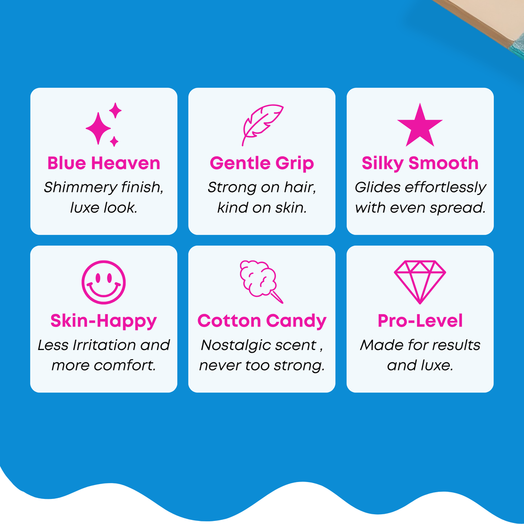 Dermwax LUXE Blue Frosting Soft Wax, 14 Oz