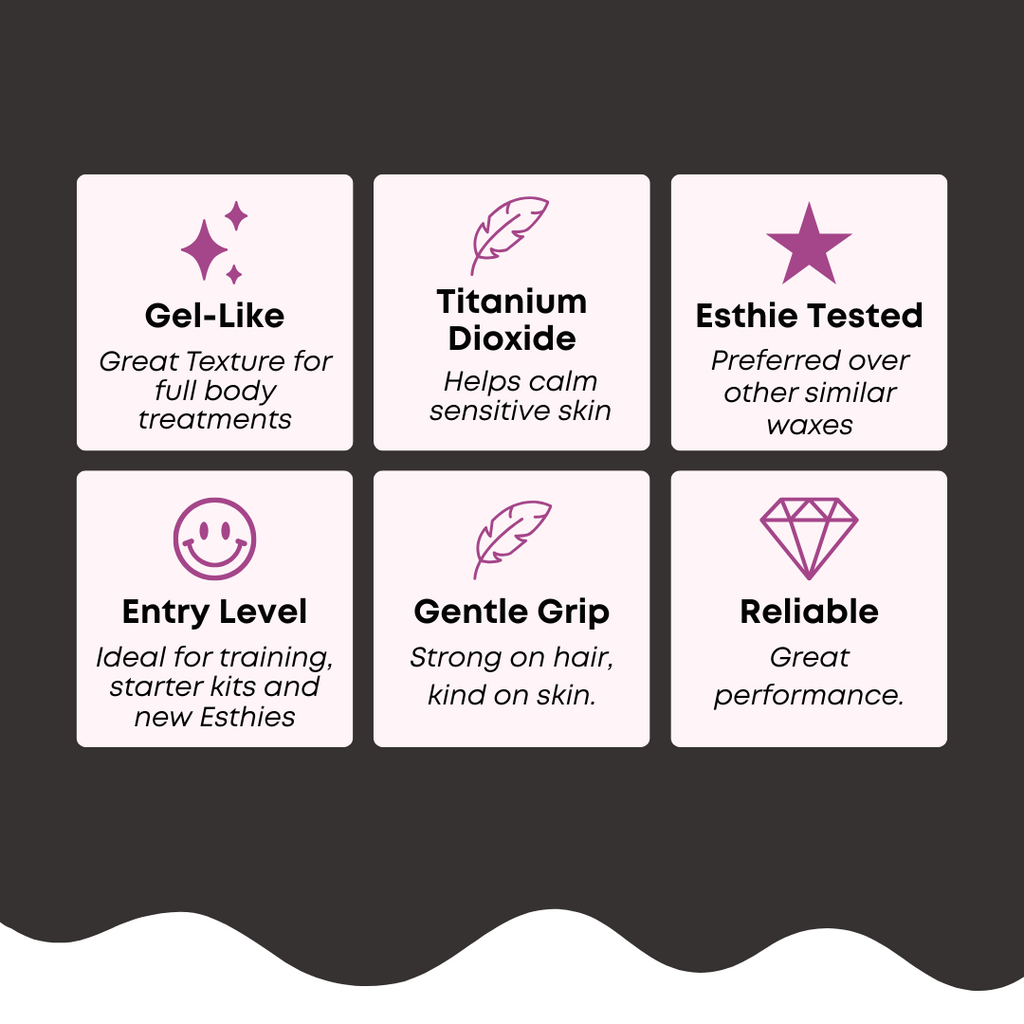 Waxxed Honeyed Hard Wax Beads