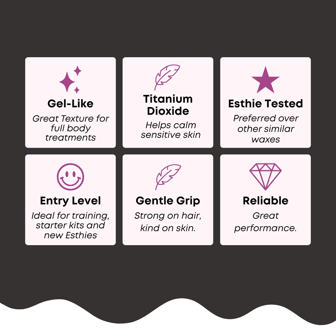 Waxxed Honeyed Hard Wax Beads