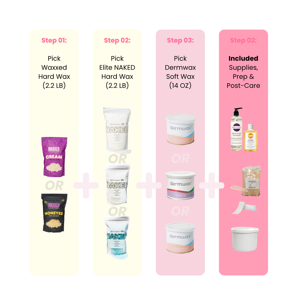 Dermwax Bundle A (Waxxed + Elite NAKED)