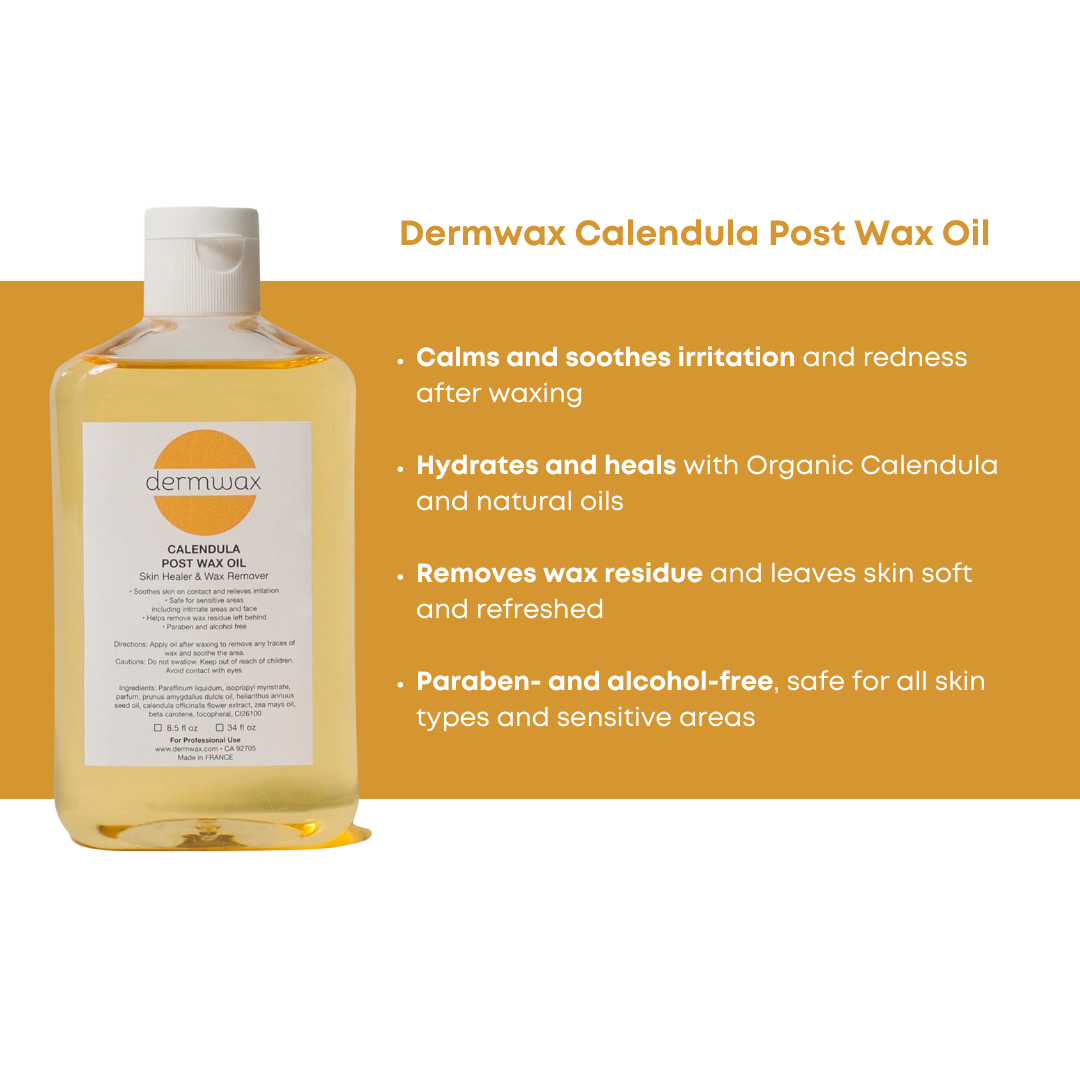 Waxing Welcome Kit