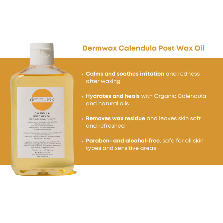 Waxing Welcome Kit